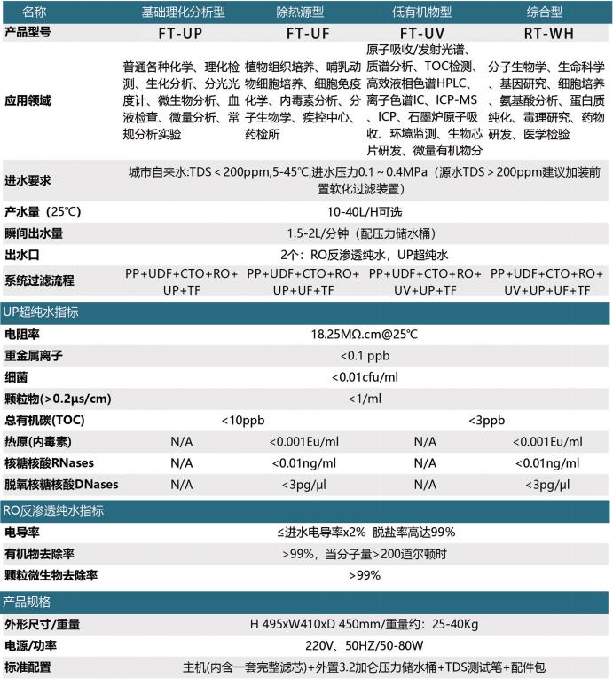 1697077966520555.jpg 纯水机4.jpg
