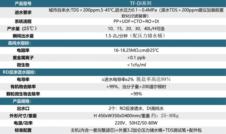 1697079085101339.jpg 纯水机6.jpg