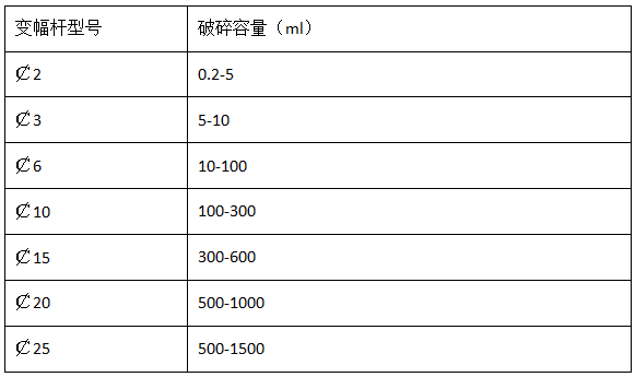 1701657884653394.png image.png