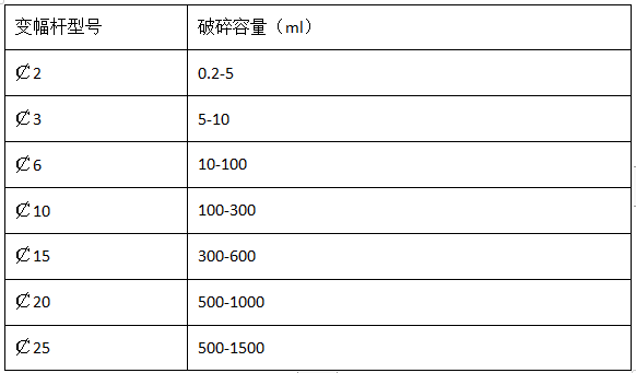 1701659257972217.png image.png